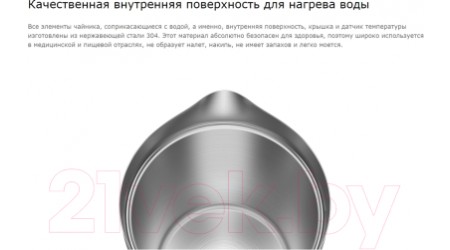 Электрочайник Xiaomi Mi Smart Kettle Pro BHR4198GL / MJHWSH02YM