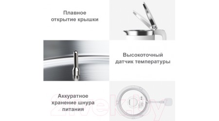 Электрочайник Xiaomi Mi Smart Kettle Pro BHR4198GL / MJHWSH02YM