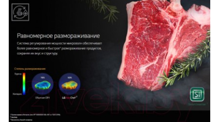 Микроволновая печь LG MJ3966ACT