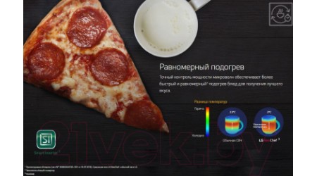 Микроволновая печь LG MJ3966ACT