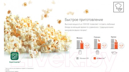 Микроволновая печь LG MJ3966ACT