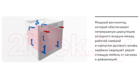 Газовый духовой шкаф Maunfeld MOGM703B2