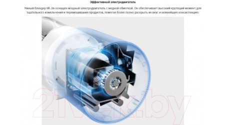Блендер стационарный Xiaomi MPBJ001ACM-1A / BHR5960EU