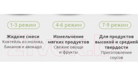 Блендер стационарный Xiaomi MPBJ001ACM-1A / BHR5960EU