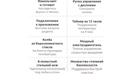 Блендер стационарный Xiaomi MPBJ001ACM-1A / BHR5960EU