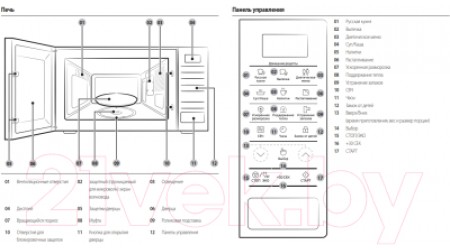 Микроволновая печь Samsung MS23J5133AK