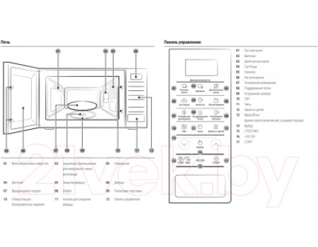 Микроволновая печь Samsung MS23J5133AK