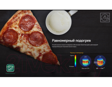 Микроволновая печь LG MS2535GIS