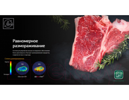 Микроволновая печь LG MS2535GISL