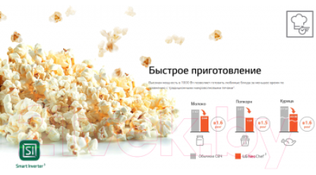 Микроволновая печь LG MS2535GISL