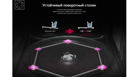 Микроволновая печь LG MS2535GISL