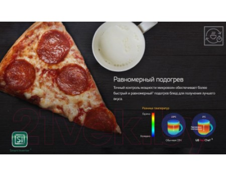 Микроволновая печь LG MW25R35GISH