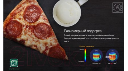 Микроволновая печь LG MW25R35GIS