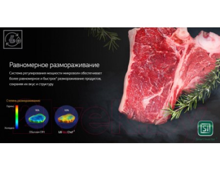 Микроволновая печь LG MW25R35GISH