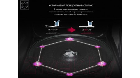 Микроволновая печь LG MW25R35GIS