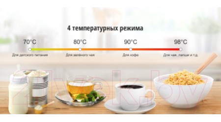 Термопот Panasonic NC-EG4000KTS