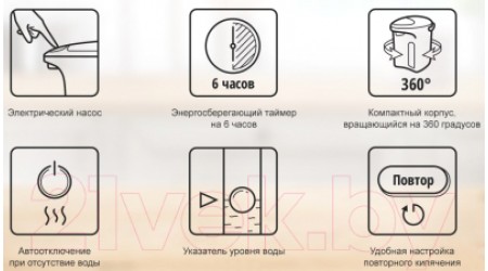 Термопот Panasonic NC-EG4000KTS