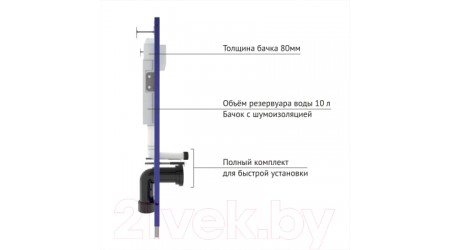 Унитаз подвесной с инсталляцией Berges Novum 042448 (с кнопкой смыва и сиденьем)