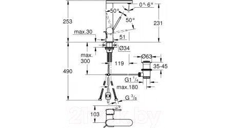 Смеситель GROHE Plus L-Size 23843003 