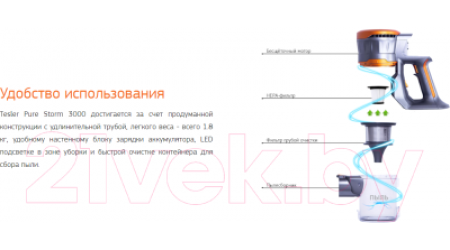 Вертикальный портативный пылесос Tesler Pure Storm 3000