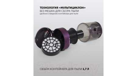 Пылесос Polaris PVC 1618BB
