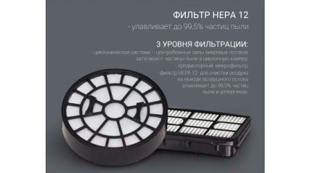 Пылесос Polaris PVC 1619