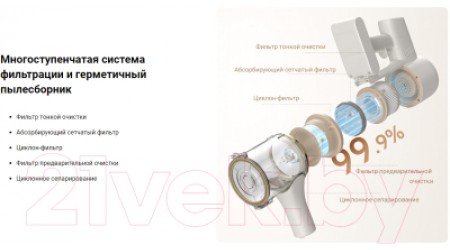 Вертикальный пылесос Dreame R10 Cordless Vacuum Cleaner / VTV22B