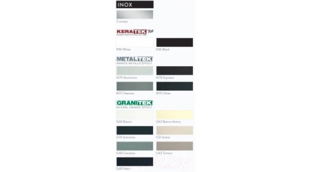 Смеситель Elleci Reno (Ghisa M70) 