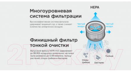 Вертикальный портативный пылесос Redmond RV-UR370 (красный)