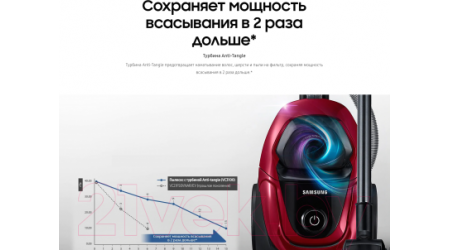 Пылесос Samsung SC18M31B0HN/EV