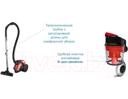 Пылесос Scarlett SC-VC80C61