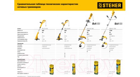 Триммер электрический Steher SEH-38-1300