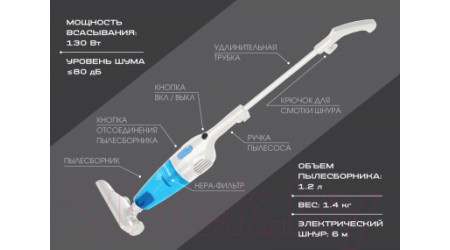 Вертикальный пылесос Endever SkyClean VC-277
