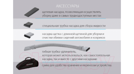 Портативный пылесос Endever Skyclean VC-291 (серый)