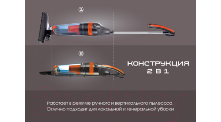 Вертикальный пылесос Endever SkyClean VC-293 (черный/серый)