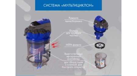 Пылесос Endever Skyclean VC-560 (черный/синий)