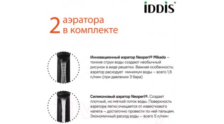 Смеситель Iddis Slide SLIBLBTi01 
