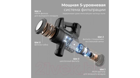 Вертикальный пылесос Evolution Smart DS2511 (с базой самоочистки)