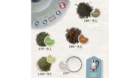 Электрочайник Mie Smart Kettle 100