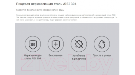 Электрочайник Viomi Smart Kettle Silver / V-MK151B