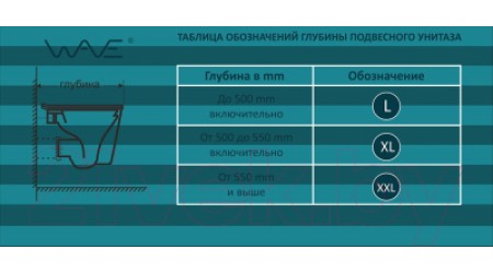 Унитаз подвесной с инсталляцией Wave Stone / 553960 (с кнопкой смыва)