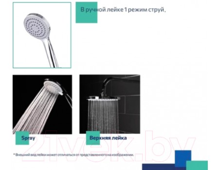 Душевая система Milardo Stripe STRSB1FM06 (с верхним душем)