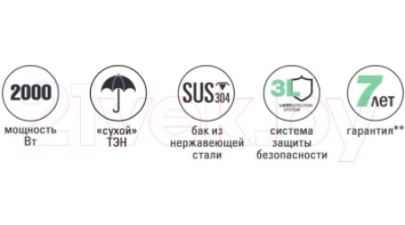 Накопительный водонагреватель Timberk SWH FSL1 80 VE