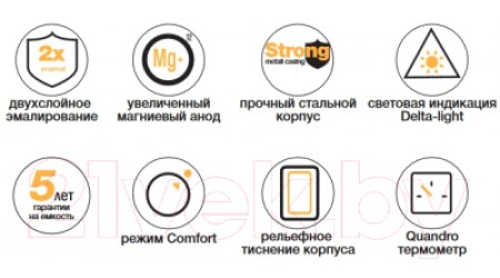 Накопительный водонагреватель Timberk SWH RE9 50 V