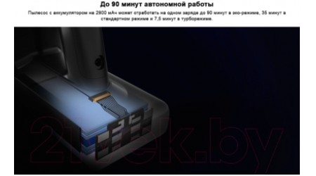 Вертикальный пылесос Dreame T30 / VTT1