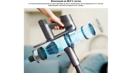 Вертикальный пылесос Dreame T30 / VTT1