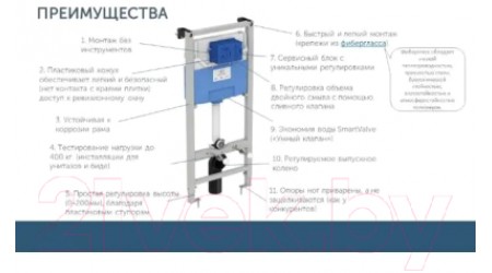 Унитаз подвесной с инсталляцией Ideal Standard T461401+T468301+R020467 / I001401