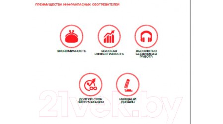 Инфракрасный обогреватель Timberk TCH A1N 1000