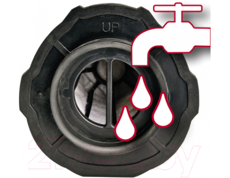 Портативный пылесос Einhell TE-VC 18 Li-Solo (2347120)
