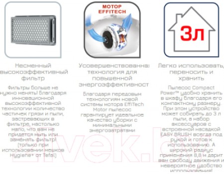 Пылесос Tefal TW3999EA
